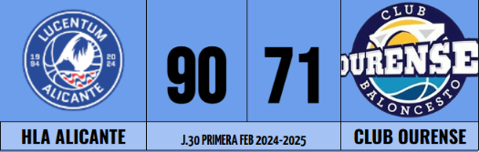 J.30 Primera FEB 2024-2025 – «Reafirmando nuestra candidatura al PlayOff»