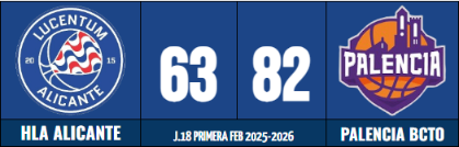 J.18 Primera FEB 2025 – 2026 – ‘Duro golpe para seguir hundiéndonos’